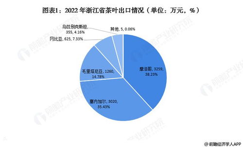 前瞻全球产业早报 滴滴首次实现年度盈利