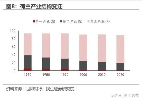 人力资源服务行业深度报告 探求国内灵活用工成长空间