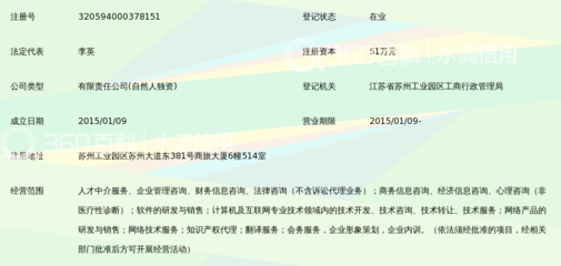 苏州仲毅坊人力资源管理咨询