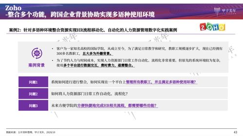 以肯耐珂萨等企业为例,看人力资源管理数字化的最佳实践