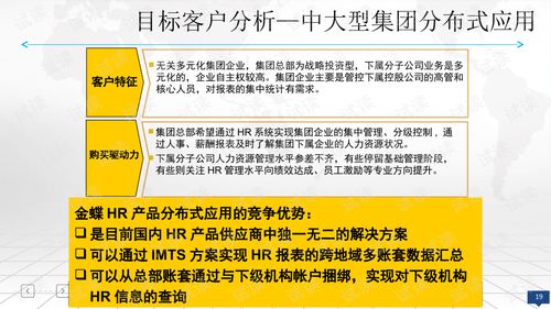 hr集团人力资源管理解决方案.ppt 互联网文档类资源 csdn下载